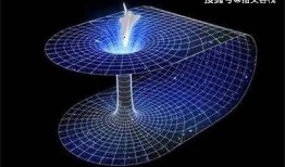 中国虫洞事件爆料最新,中国最新爆料揭示宇宙奥秘