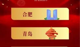 今日爆料美好生活,美好生活背后的秘密