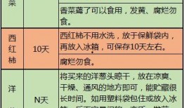 娱乐吃瓜酱特殊人群,吃瓜酱视角下的特殊人群众生相