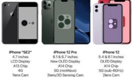 苹果pro最新爆料消息,颠覆性升级，性能与设计再创新高