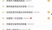 今日最新吃瓜爆料微博号,最新吃瓜爆料大揭秘！”