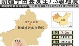 新疆爆料最新消息视频,视频揭露惊人真相！