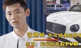 徐强爆料王自健事件视频,视频曝光惊人内幕