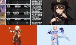 原神爆料角色建模视频,惊艳造型，神秘背景揭秘