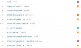 娱乐吃瓜酱是不是营销号,揭秘其是否为营销号背后的真相