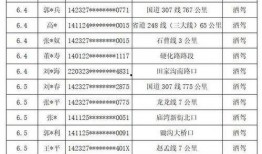 柳林最新爆料,揭秘娱乐圈惊天秘密！