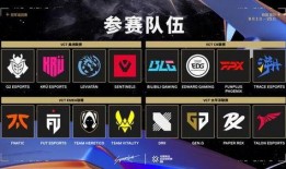 无畏契约十月爆料最新,全新英雄与玩法革新即将来袭！