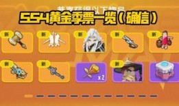 香肠派对最新抽奖爆料图