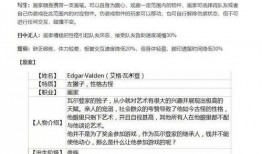 第五人格画家的爆料视频,爆料视频中的精彩瞬间与创作灵感