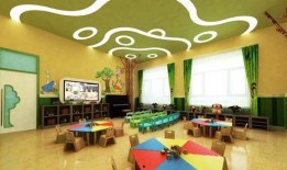 成都爆料幼儿园视频,揭秘园内真实情况