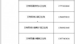 围场二中爆料事件最新情况,最新进展及各方回应梳理