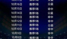总决赛比分爆料视频大全,视频大全带你回顾精彩瞬间
