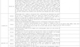 老乐爆料视频大全最新下载,最新下载内容大揭秘